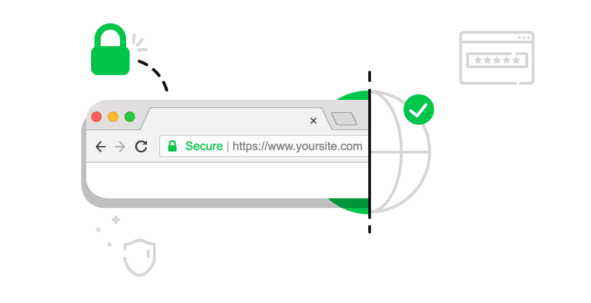 Get the secure (green) lock in Google Chrome